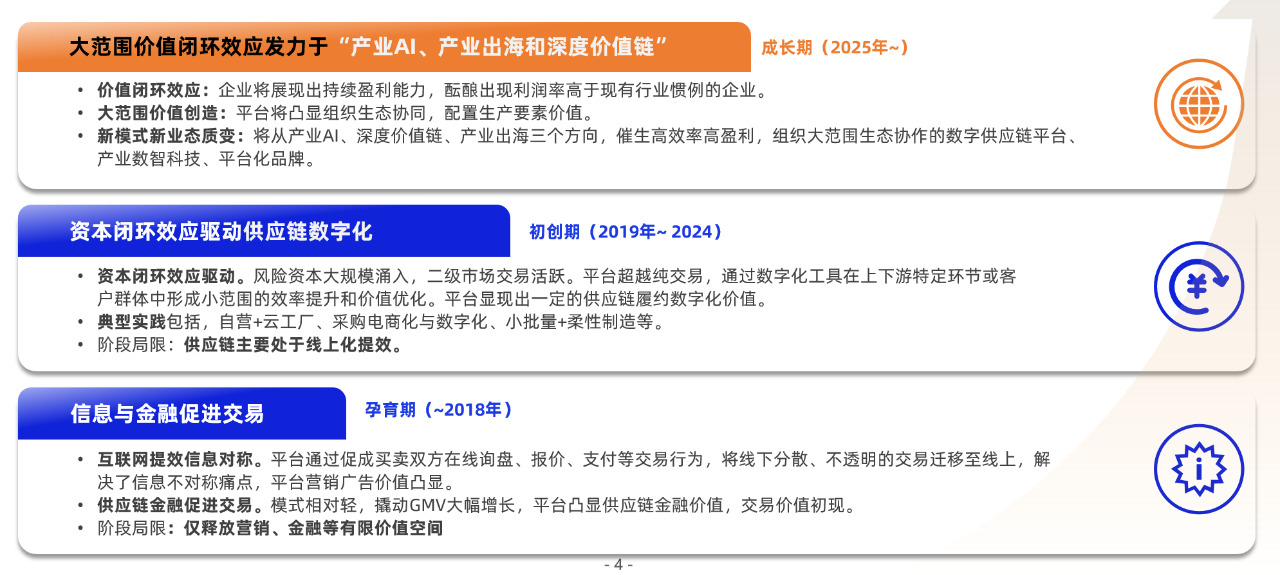 �|���ǎ���ߴΡ��a(ch��n)�I(y��)��(li��n)�W(w��ng)�l(f��)չ��桷�ذ��l(f��)��